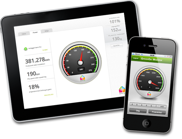 GreenGo Iphone app available from AppStore